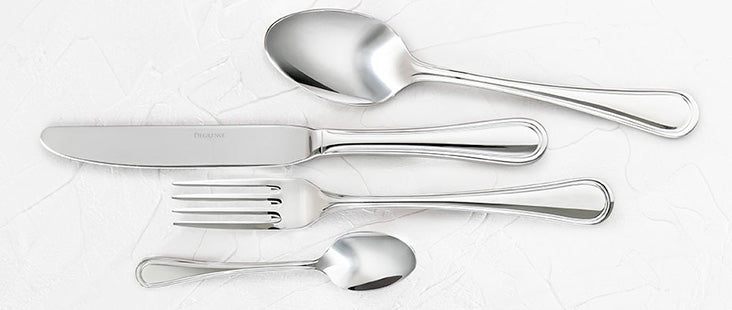 Collection Confidence